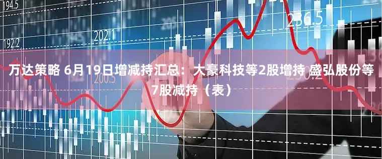 万达策略 6月19日增减持汇总：大豪科技等2股增持 盛弘股份等7股减持（表）