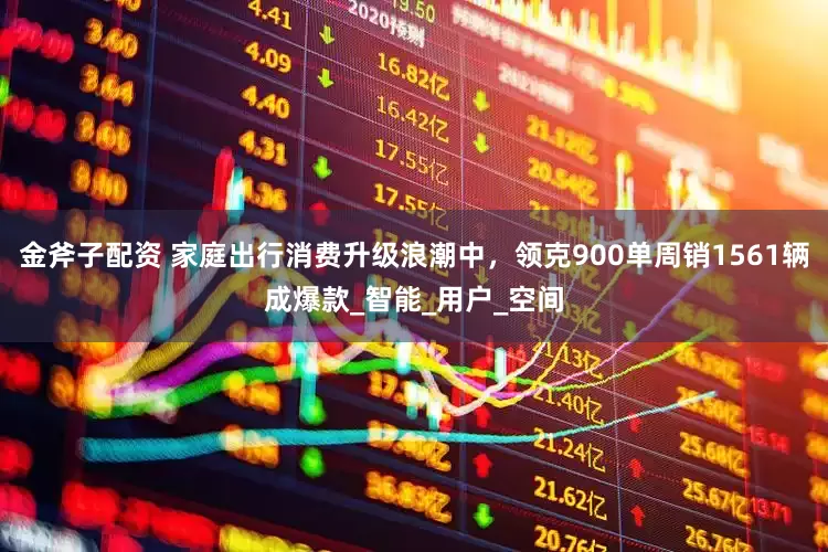 金斧子配资 家庭出行消费升级浪潮中，领克900单周销1561辆成爆款_智能_用户_空间