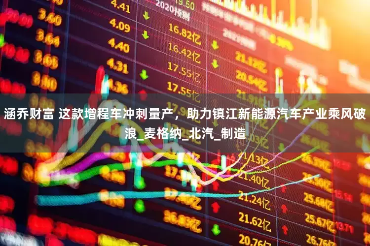 涵乔财富 这款增程车冲刺量产，助力镇江新能源汽车产业乘风破浪_麦格纳_北汽_制造